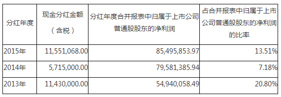 J9国际站备用【唯一】官方网站