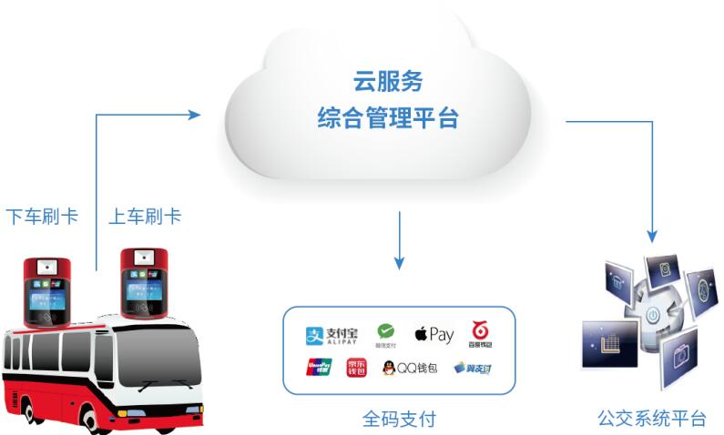 J9国际站备用【唯一】官方网站