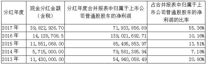 J9国际站备用【唯一】官方网站