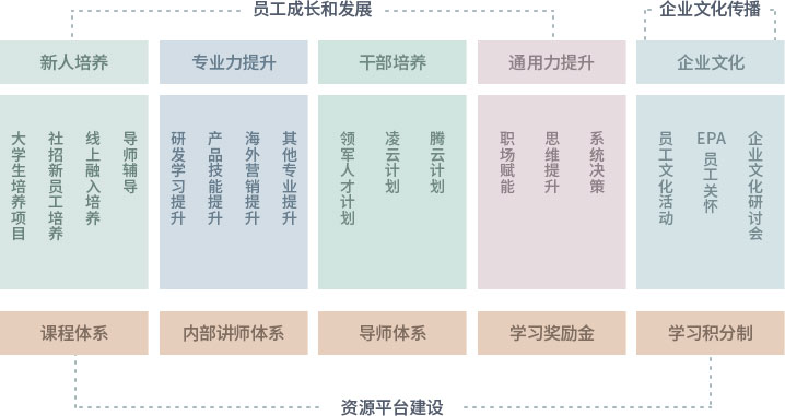 J9国际站备用【唯一】官方网站